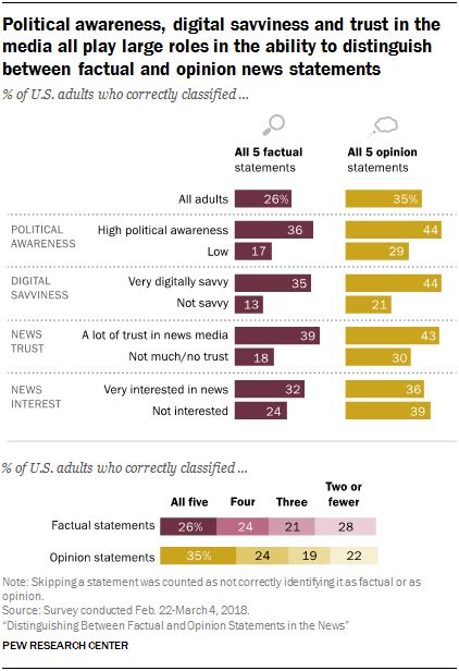 U.S. Politics News, Analysis & Opinion .